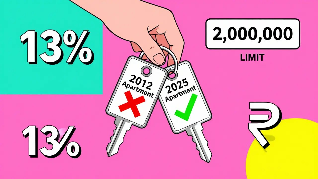 Повторный налоговый вычет при покупке квартиры: можно ли получить в 2026 году