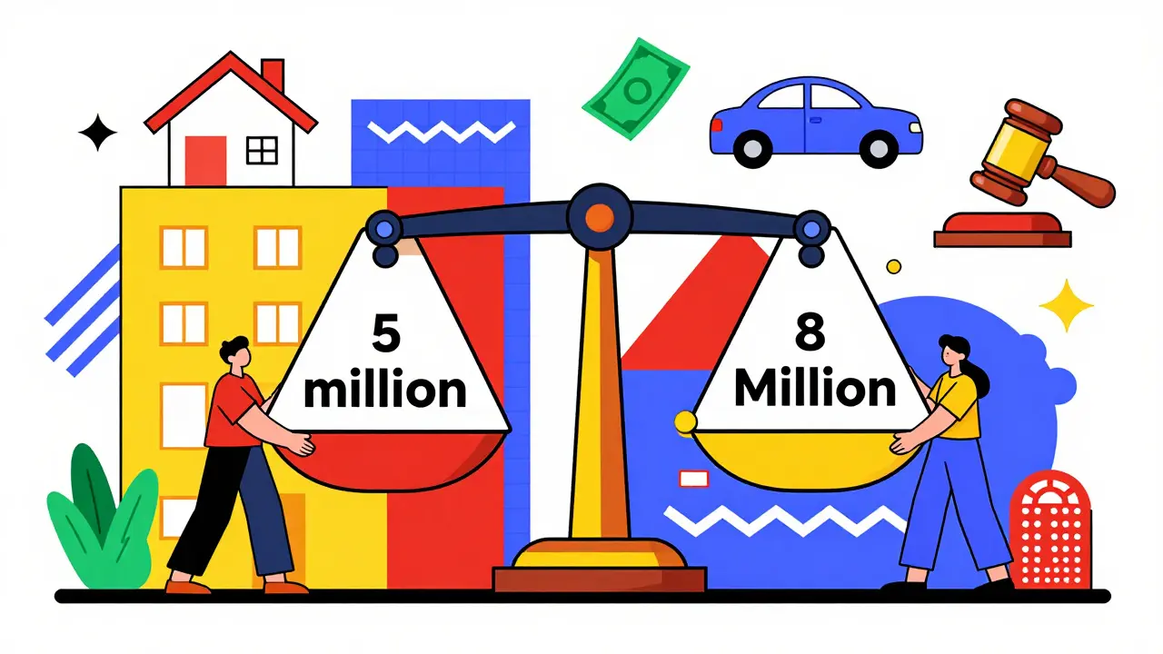 Как оценить квартиру для раздела имущества при разводе: пошаговая инструкция и важные нюансы